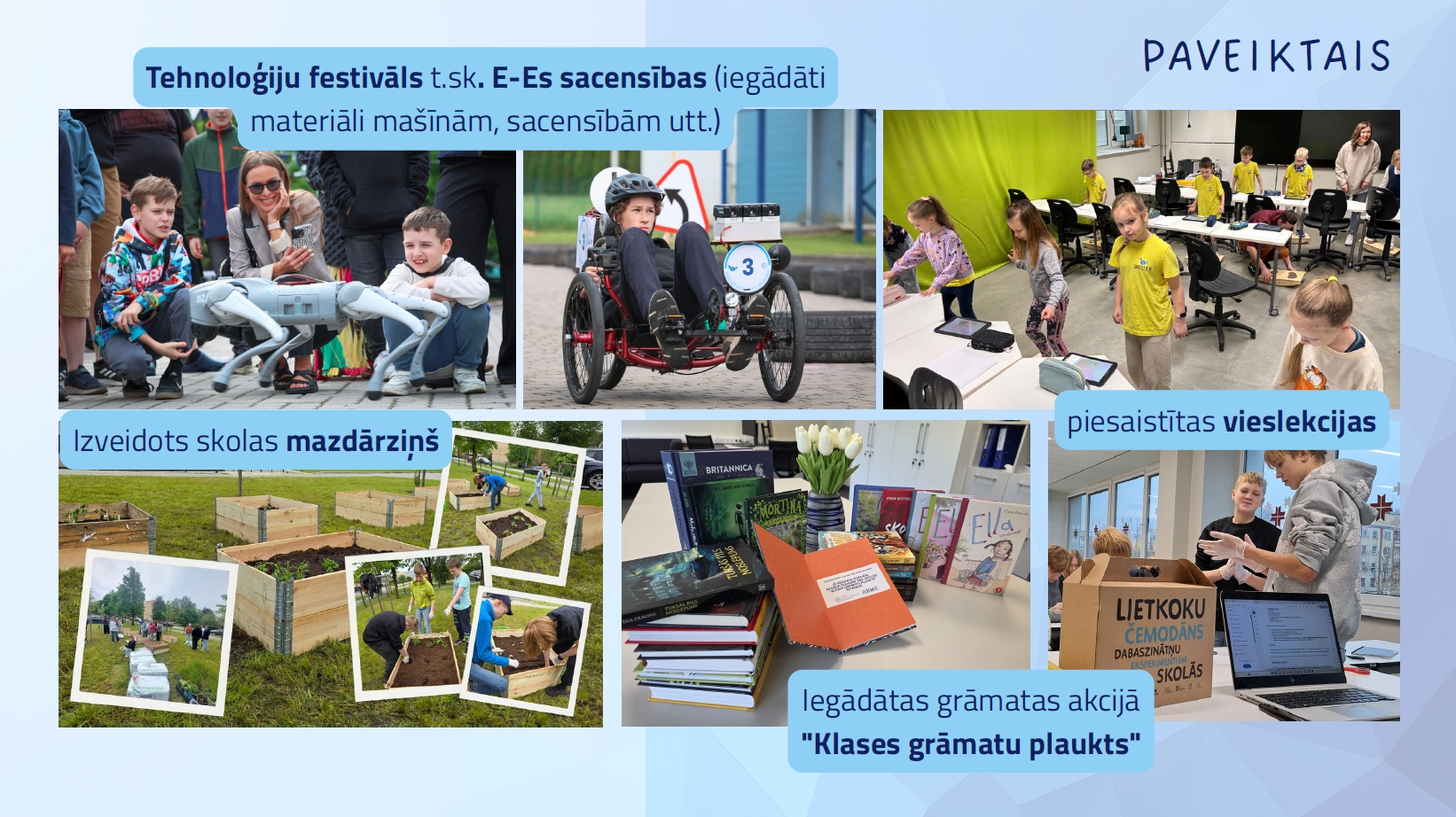 Atskats fonda darbībā